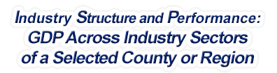 Pennsylvania - Gross Domestic Product Across Industry Sectors of a Selected County or Region