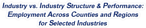 Pennsylvania - Industry vs. Industry Structure & Performance: Employment Across Counties and Regions for Selected Industries